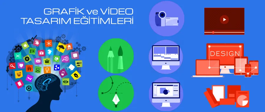 Grafik ve Tasarım Eğitimleri FOTO: Grafik ve Tasarım Eğitimleri