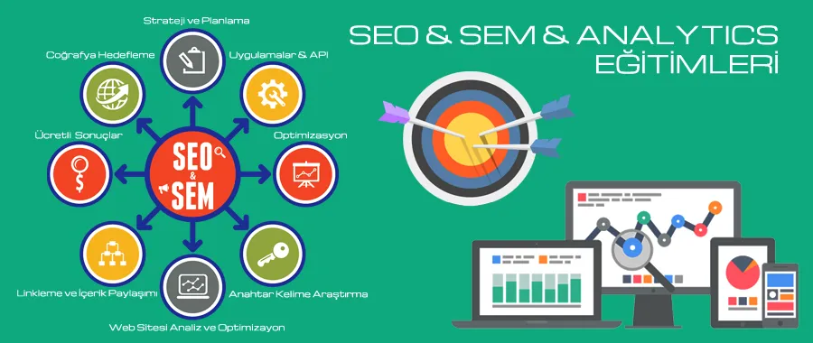 SEO SEM Eğitimleri FOTO: SEO SEM Eğitimleri